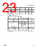 M34C02-RMB1G Datasheet HTML 23Page - STMicroelectronics 