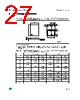 M34C02-RMB1G Datasheet HTML 27Page - STMicroelectronics 
