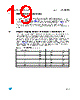 M34C02-RMB6TG Datasheet HTML 19Page - STMicroelectronics 