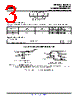 ACT05M Datasheet HTML 3Page - Texas Instruments 