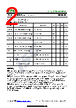ISCN462N Datasheet HTML 2Page - Inchange Semiconductor Company Limited 