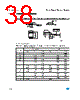 M95320-R Datasheet HTML 38Page - STMicroelectronics 