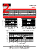 MBRB20150ACT Datasheet HTML 2Page - SMC Diode Solutions Co. LTD 