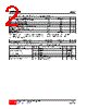 MBR0540L-CB2-R Datasheet HTML 2Page - Unisonic Technologies 