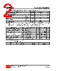 2SD882SSL-Q-AE3-R Datasheet HTML 2Page - Unisonic Technologies 