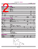 PR14 Datasheet HTML 2Page - CUI Devices 