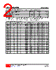 ZD3.3-CL2-R Datasheet HTML 2Page - Unisonic Technologies 