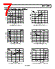 AD8611ARM-R2 Datasheet HTML 7Page - Analog Devices 
