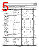 AD628ARZ-R7 Datasheet HTML 5Page - Analog Devices 