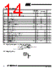 AT45DB041B-RU Datasheet HTML 14Page - ATMEL Corporation 