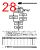 AT45DB041B-RU Datasheet HTML 28Page - ATMEL Corporation 