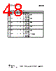 CC1110-RTY1 Datasheet HTML 48Page - Texas Instruments 
