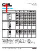 C9A-R Datasheet HTML 1Page - Visual Communications Company 