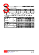 UAS24VL-AE2-R Datasheet HTML 3Page - Unisonic Technologies 