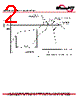 MHO321TAG-R Datasheet HTML 2Page - MTRONPTI 