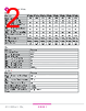 DR10D06 Datasheet HTML 2Page - Sensata Technologies, Inc. 