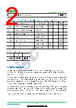 2SC3072-252 Datasheet HTML 2Page - Inchange Semiconductor Company Limited 