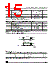 M93C86-RBN3 Datasheet HTML 15Page - STMicroelectronics 