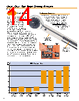 PLAS/CASE Datasheet HTML 14Page - List of Unclassifed Manufacturers 