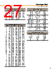 PLAS/CASE Datasheet HTML 27Page - List of Unclassifed Manufacturers 