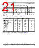 MPC8541ECVTAPF Datasheet HTML 21Page - Freescale Semiconductor, Inc 
