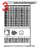 GS75 Datasheet HTML 3Page - ice Components, Ins. 