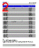 DSB-USS-R2 Datasheet HTML 2Page - DOMINANT Semiconductors 