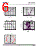 DSR-SSS-R2 Datasheet HTML 6Page - DOMINANT Semiconductors 