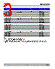 DSR-SSS-R2 Datasheet HTML 3Page - DOMINANT Semiconductors 