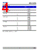 DD0-CSS-R2 Datasheet HTML 4Page - DOMINANT Semiconductors 