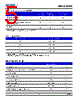 DD0-CSS-R2 Datasheet HTML 5Page - DOMINANT Semiconductors 