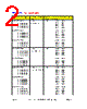 DDB-URS-R2 Datasheet HTML 2Page - DOMINANT Semiconductors 