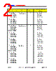 DDA-CRS-R2 Datasheet HTML 2Page - DOMINANT Semiconductors 