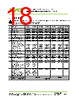 77781-R1 Datasheet HTML 18Page - VAT Group AG 