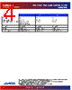 PRSC48X Datasheet HTML 4Page - Applied Micro Circuits Corporation 