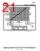 ADS8317 Datasheet HTML 21Page - Texas Instruments 