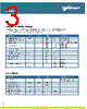 LU980N-R Datasheet HTML 3Page - Bookham, Inc. 