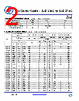 1N5373C Datasheet HTML 2Page - Silicon Supplies 