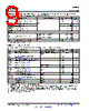 BQ20Z95DBTR Datasheet HTML 9Page - Texas Instruments 