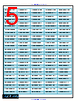 UN40F6400AGXPE Datasheet HTML 5Page - AG Electronica 