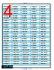 UN40F5500AGXZD Datasheet HTML 4Page - AG Electronica 