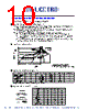 CS2C221KC Datasheet HTML 10Page - DB Lectro Inc 