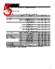 PS21661-RZ Datasheet HTML 5Page - Powerex Power Semiconductors 