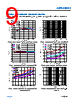 ADPL42002ACPZN-R7 Datasheet HTML 9Page - Analog Devices 