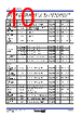 ISL73006SLHDEMO2Z Datasheet HTML 10Page - Renesas Technology Corp 
