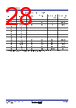 ISL73006SLHDEMO2Z Datasheet HTML 28Page - Renesas Technology Corp 