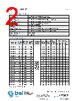 5HT 400-R Datasheet HTML 2Page - Bel Fuse Inc. 