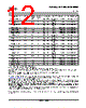 AM26LS32AMFKB Datasheet HTML 12Page - Texas Instruments 