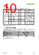 SHT40-CD1B-R3 Datasheet HTML 10Page - Sensirion AG Switzerland 