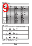 TZ4ST-R4S Datasheet HTML 9Page - Autonics Corporation 